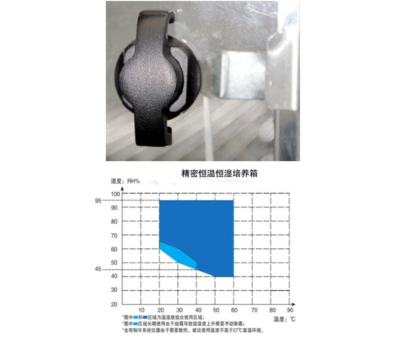 专业型恒温恒湿培养箱-局部